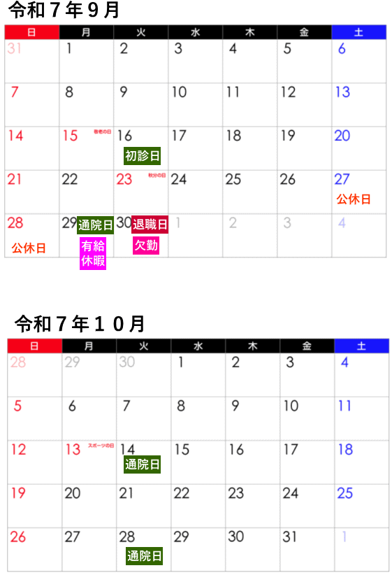 ギリギリセーフのケース